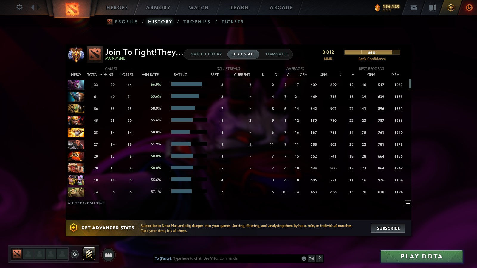 MMR: 8012 - Behavior: 11518