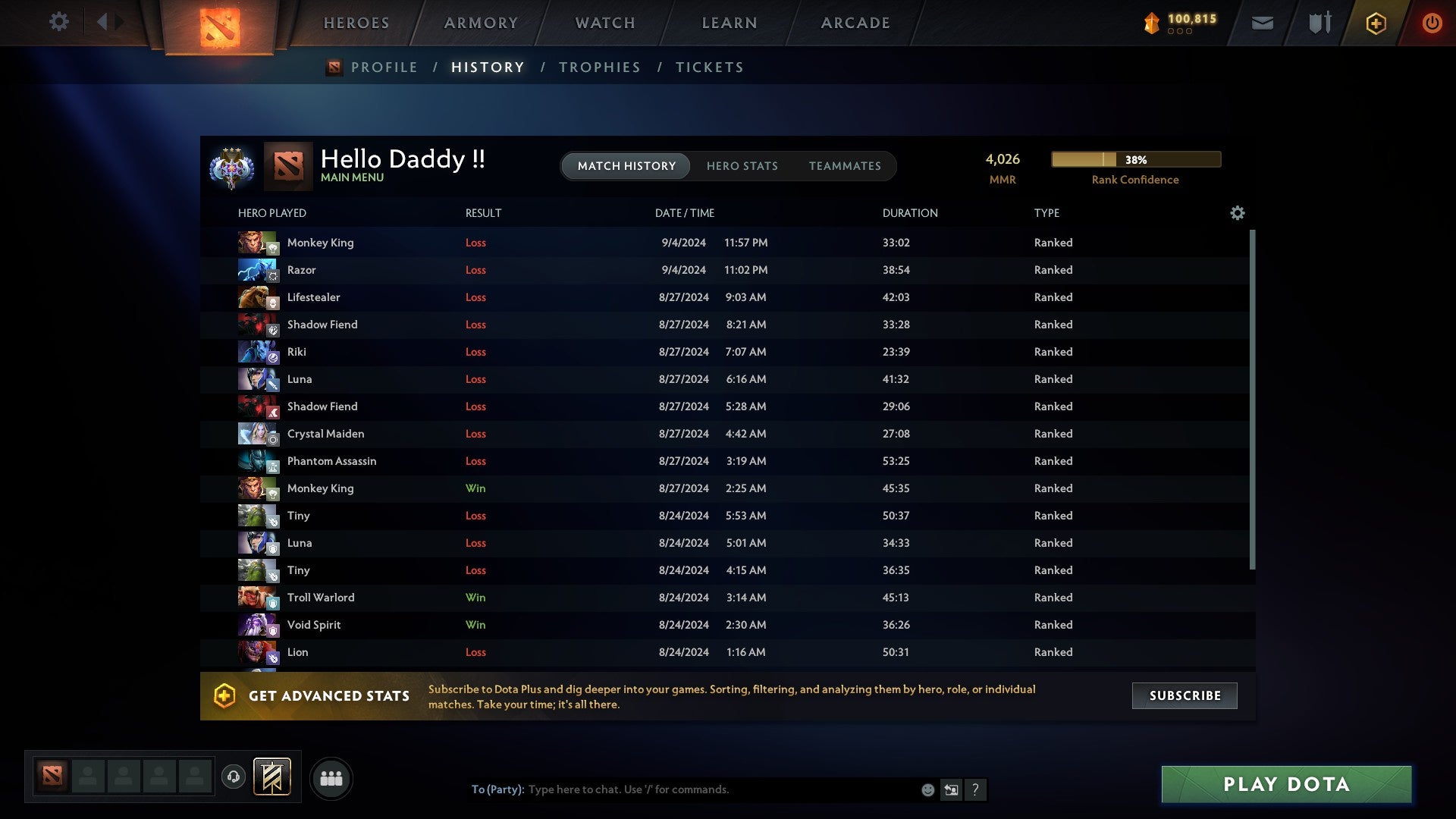 Ancient III | MMR: 4026 - Behavior: 11640 - Communication: 11640