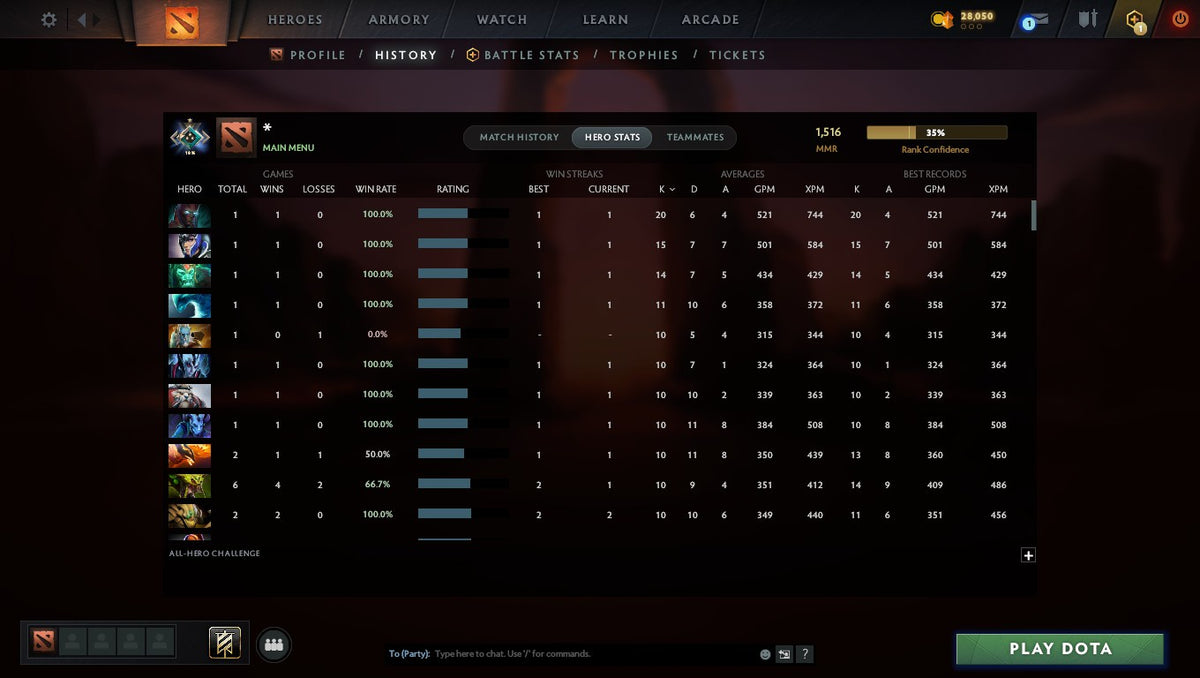 MMR: 1516 - Behavior: 10320
