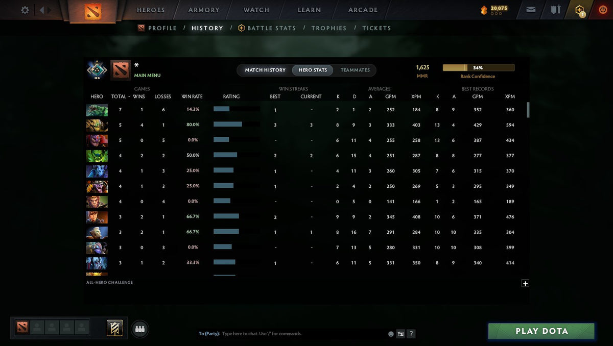 MMR: 1625 - Behavior: 10531