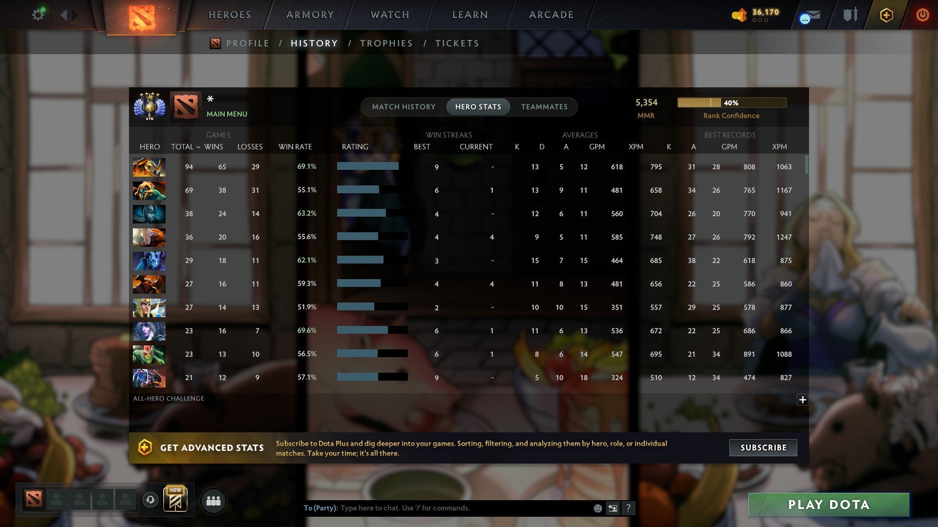 MMR: 5354 - Behavior: 10586