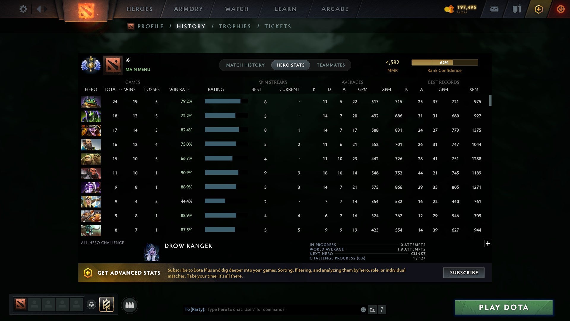 MMR: 4582 - Behavior: 11807