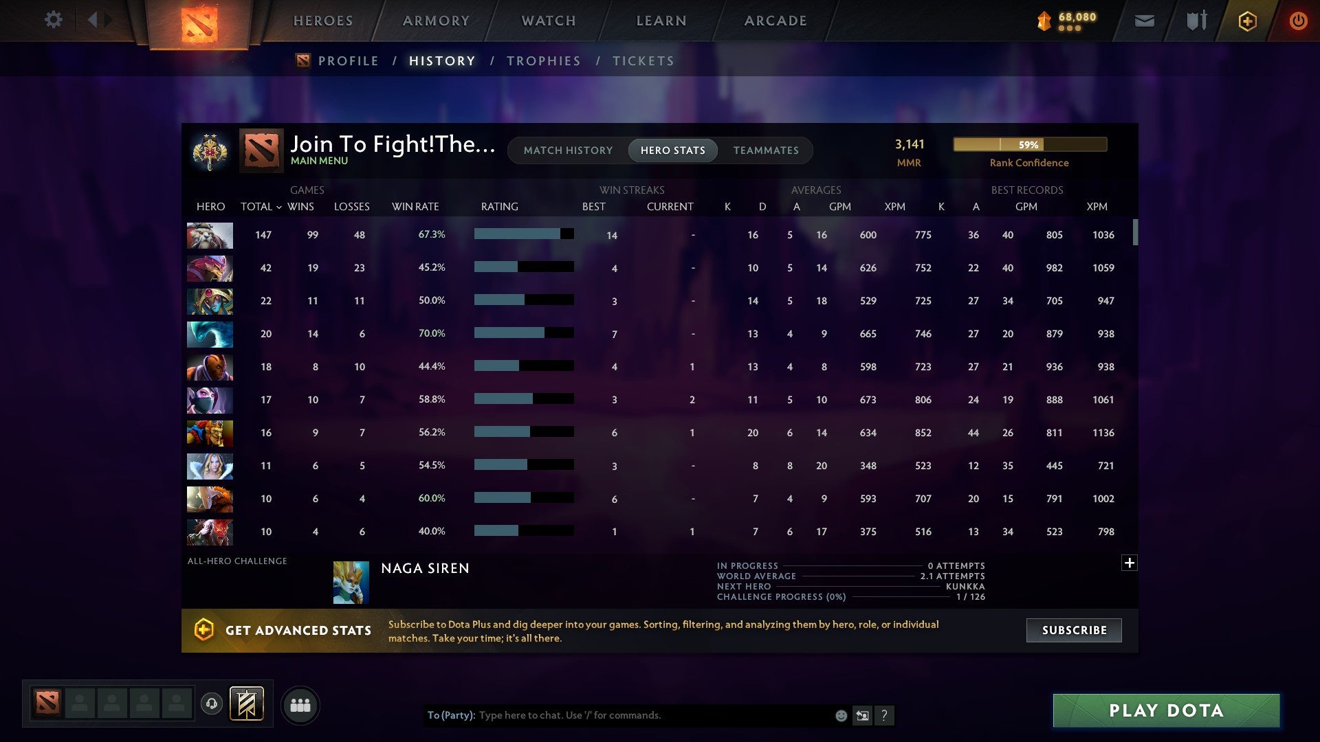 MMR: 3141 - Behavior: 9685