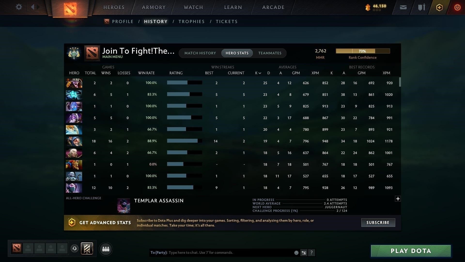 Archon IV | MMR: 2762 - Behavior: 9146 - Communication: 9146