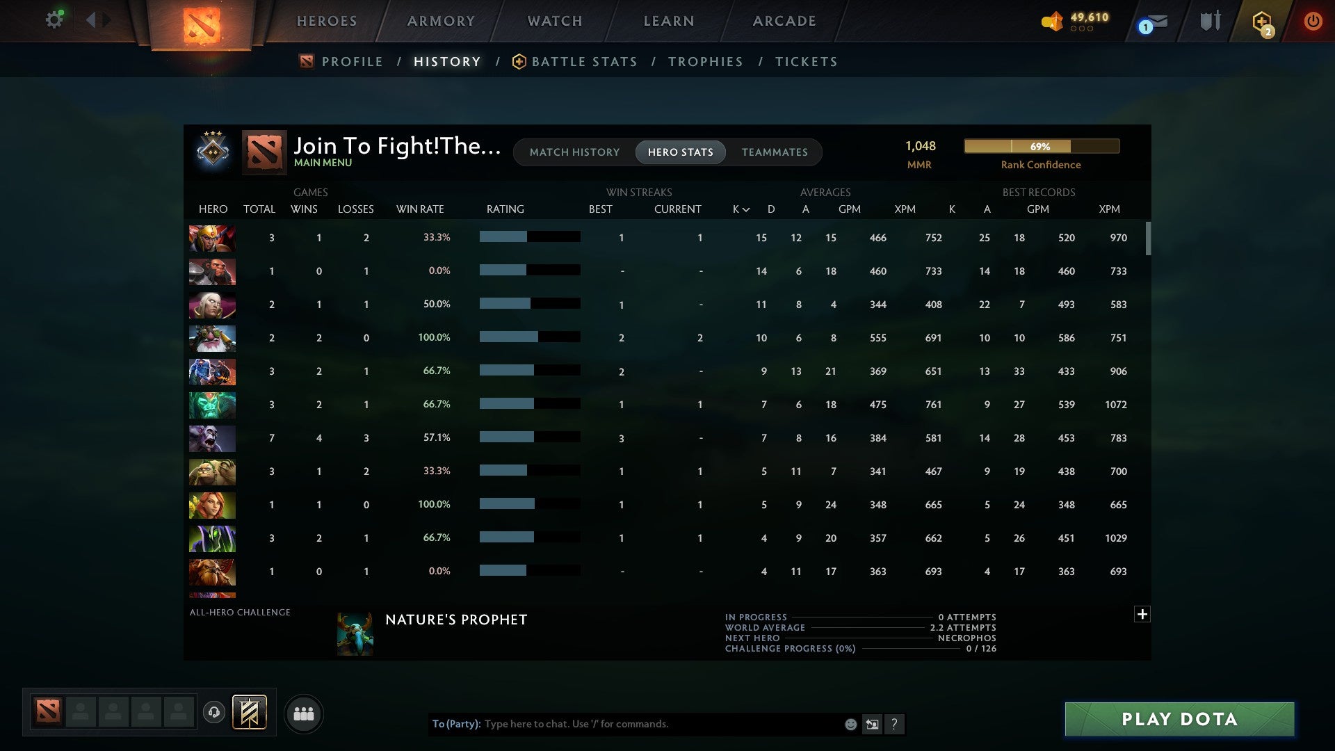 MMR: 1048 - Behavior: 8154