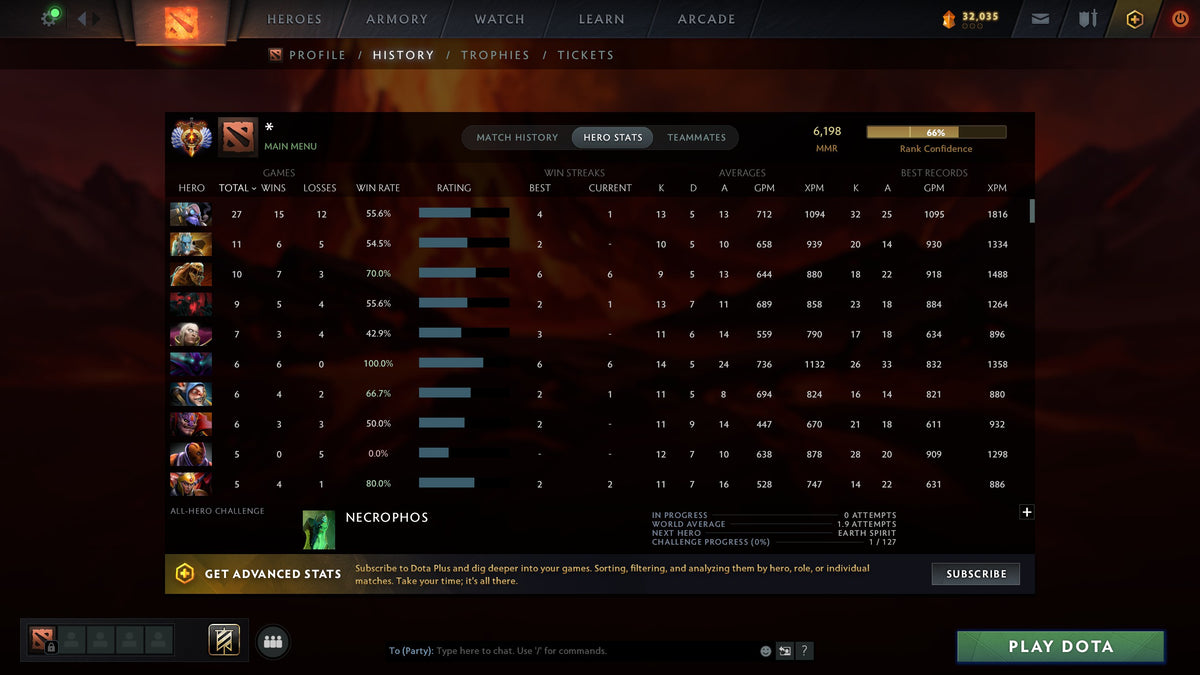 MMR: 6198 - Behavior: 10317