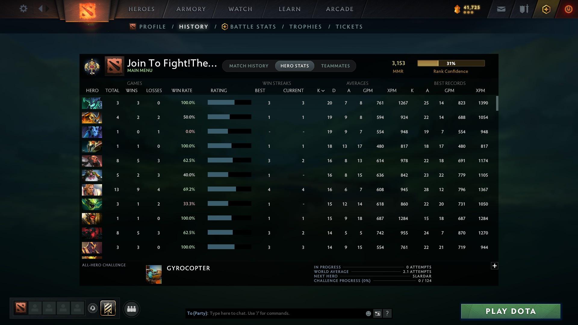 Legend I | MMR: 3153 - Behavior: 8479 - Communication: 8479