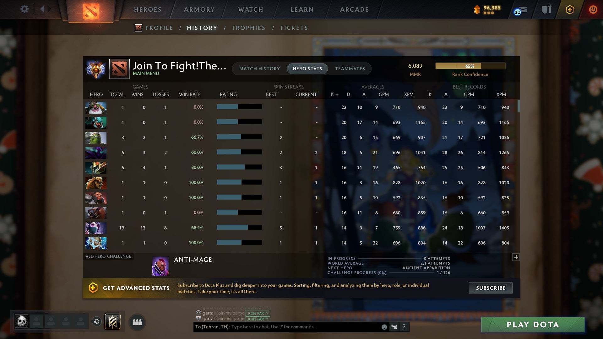 MMR: 6089 - Behavior: 10252