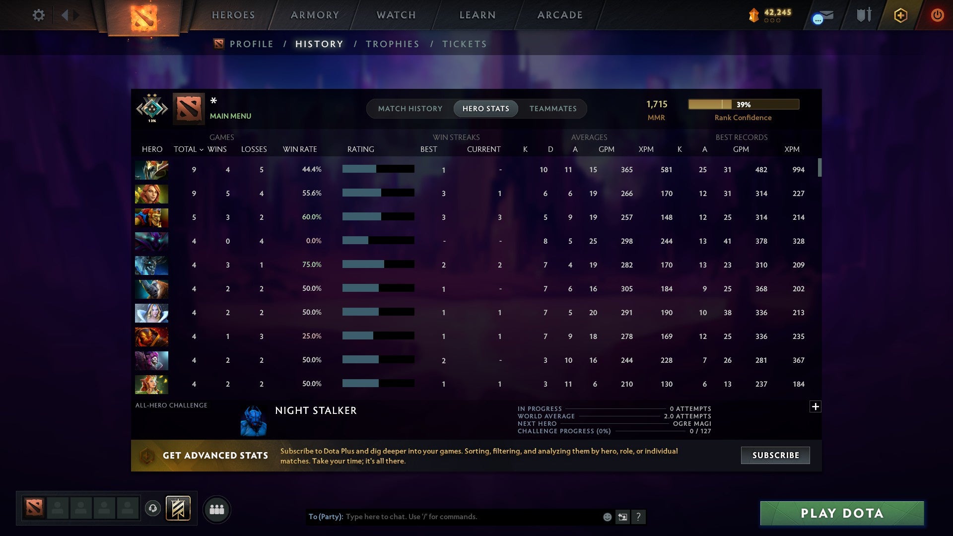 MMR: 1715 - Behavior: 12000