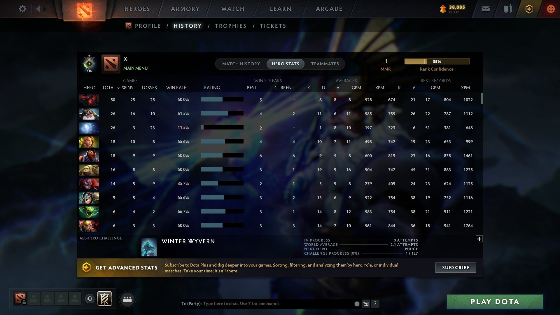 MMR: 1 - Behavior: 6445