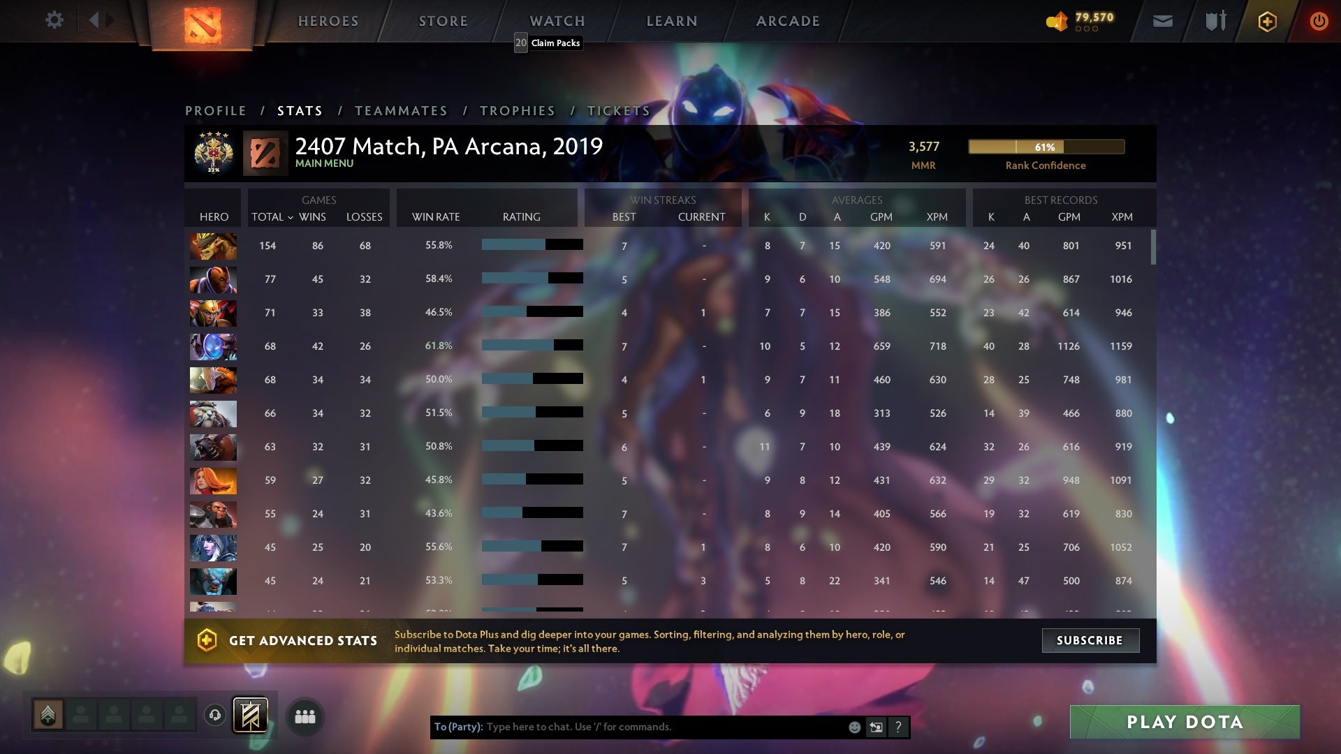 Legend IV | MMR: 3577 - Behavior: 10000