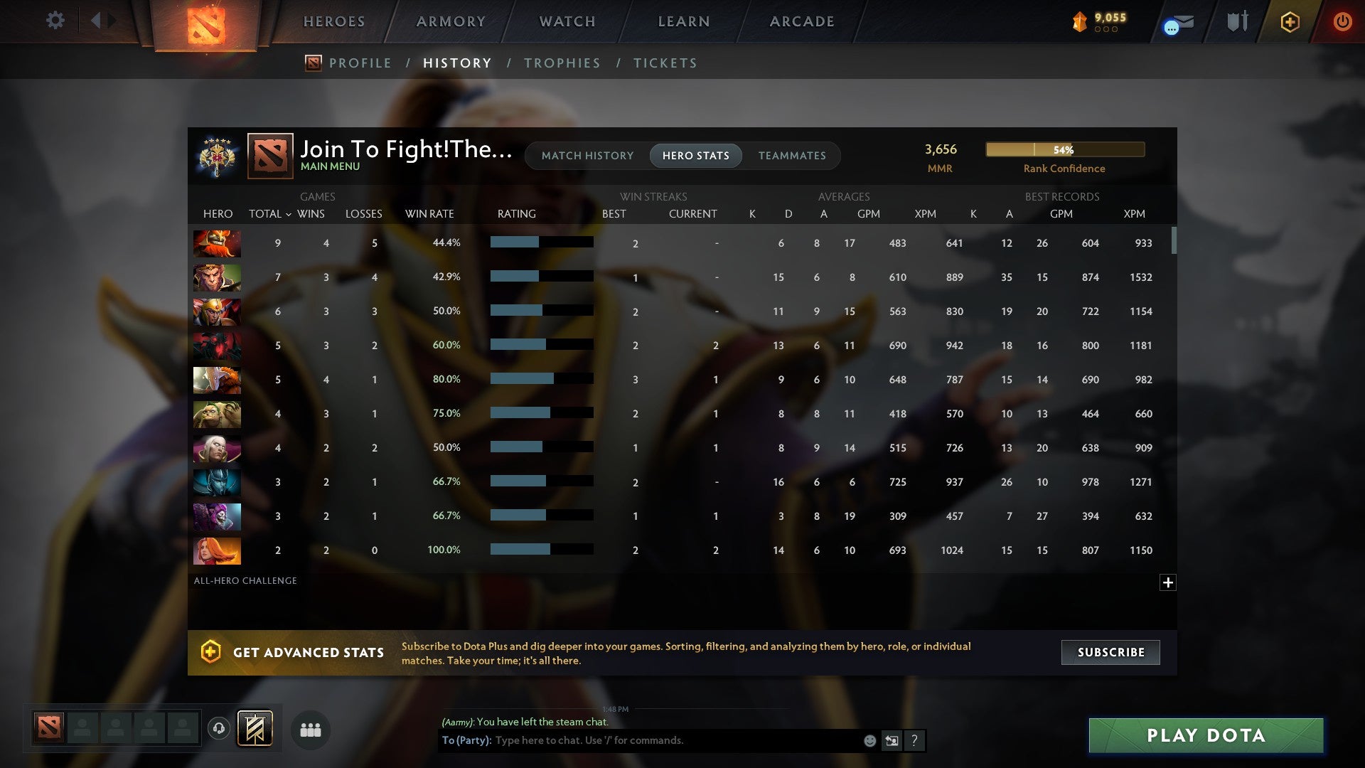 Legend V | MMR: 3656 - Behavior: 9385 - Communication: 9385