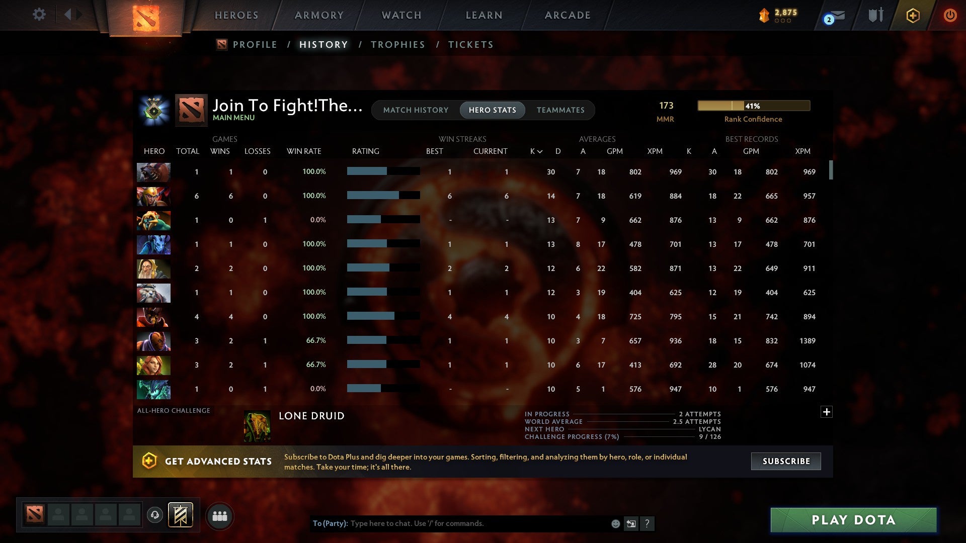 MMR: 173 - Behavior: 9392