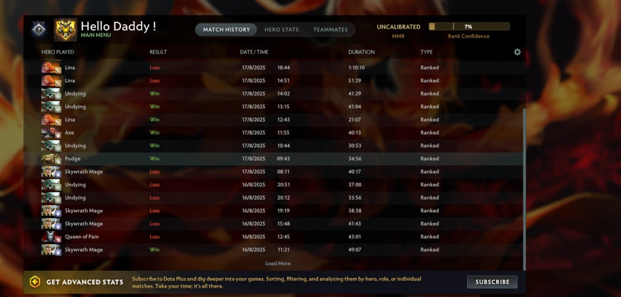 MMR: 2900 - Behavior: 8000