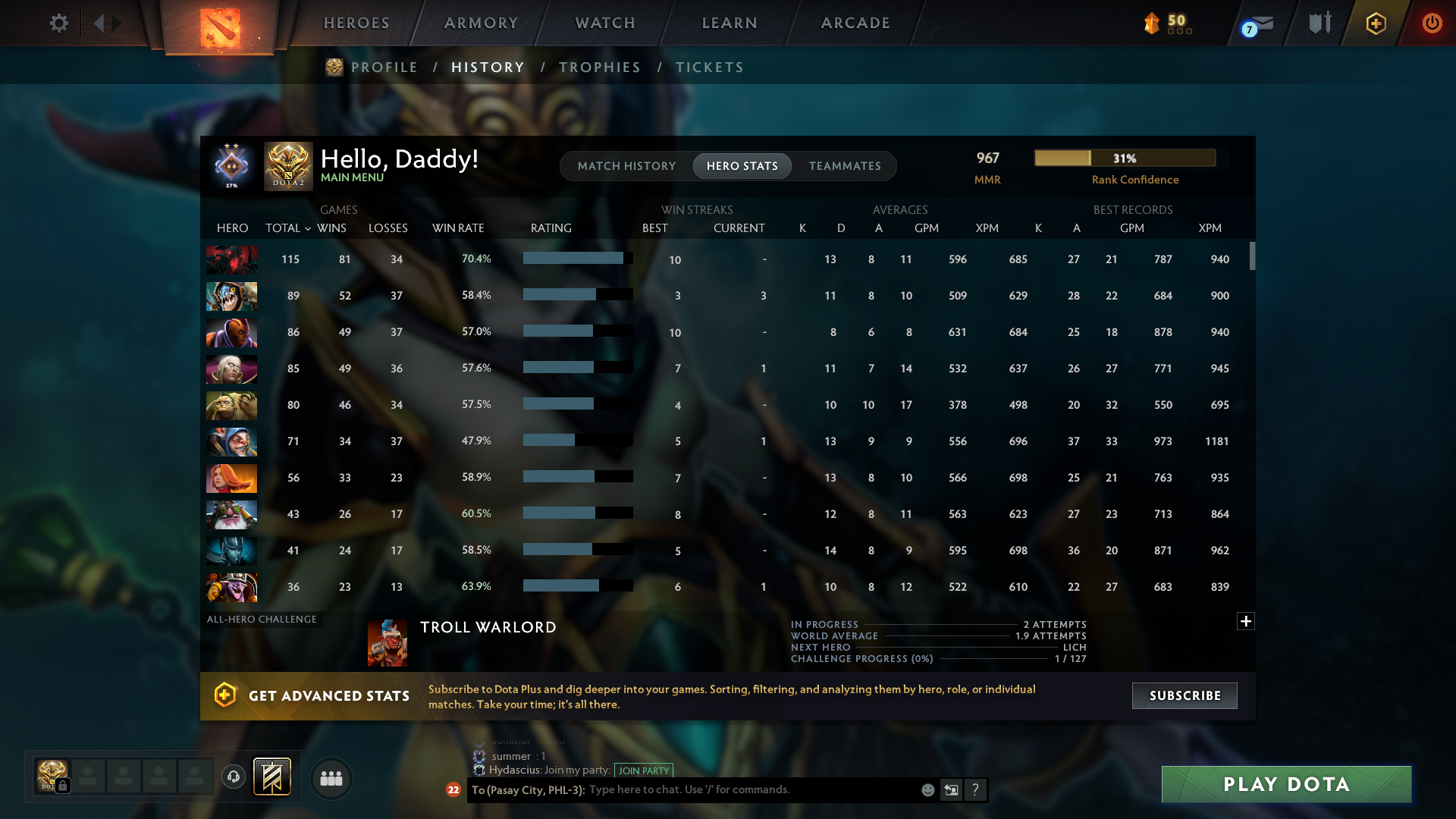 MMR: 967 - Behavior: 7137