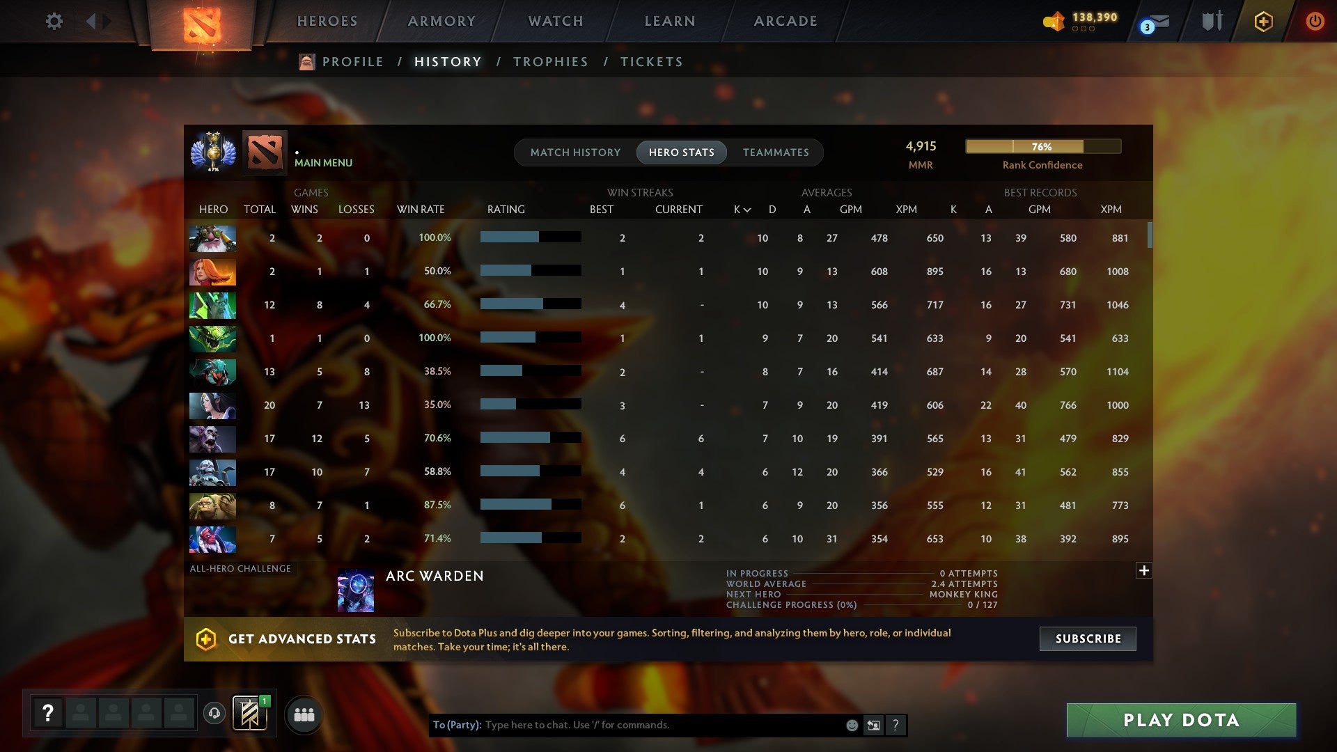 MMR: 4915 - Behavior: 10276