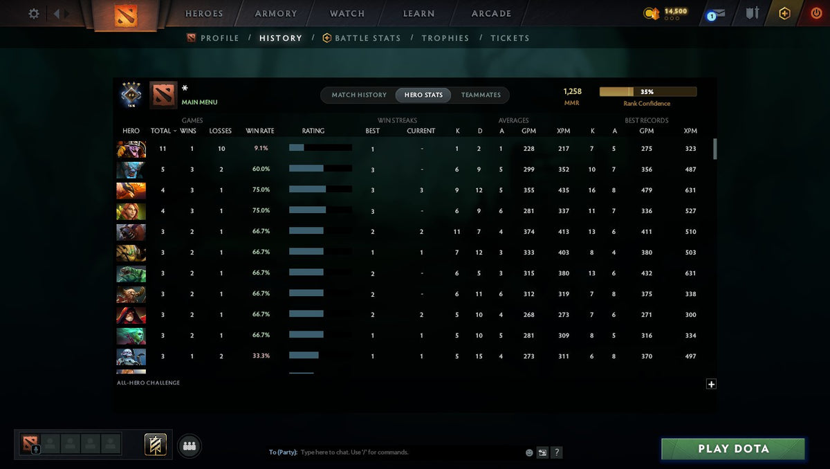 MMR: 1258 - Behavior: 11153