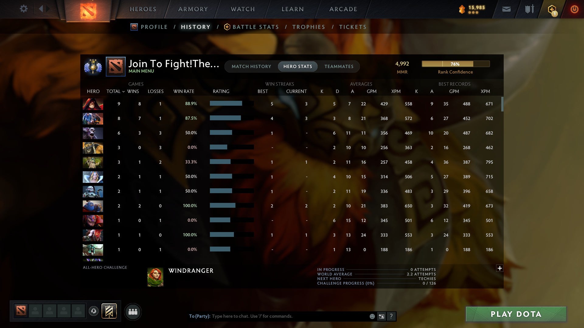 MMR: 4922 - Behavior: 9328