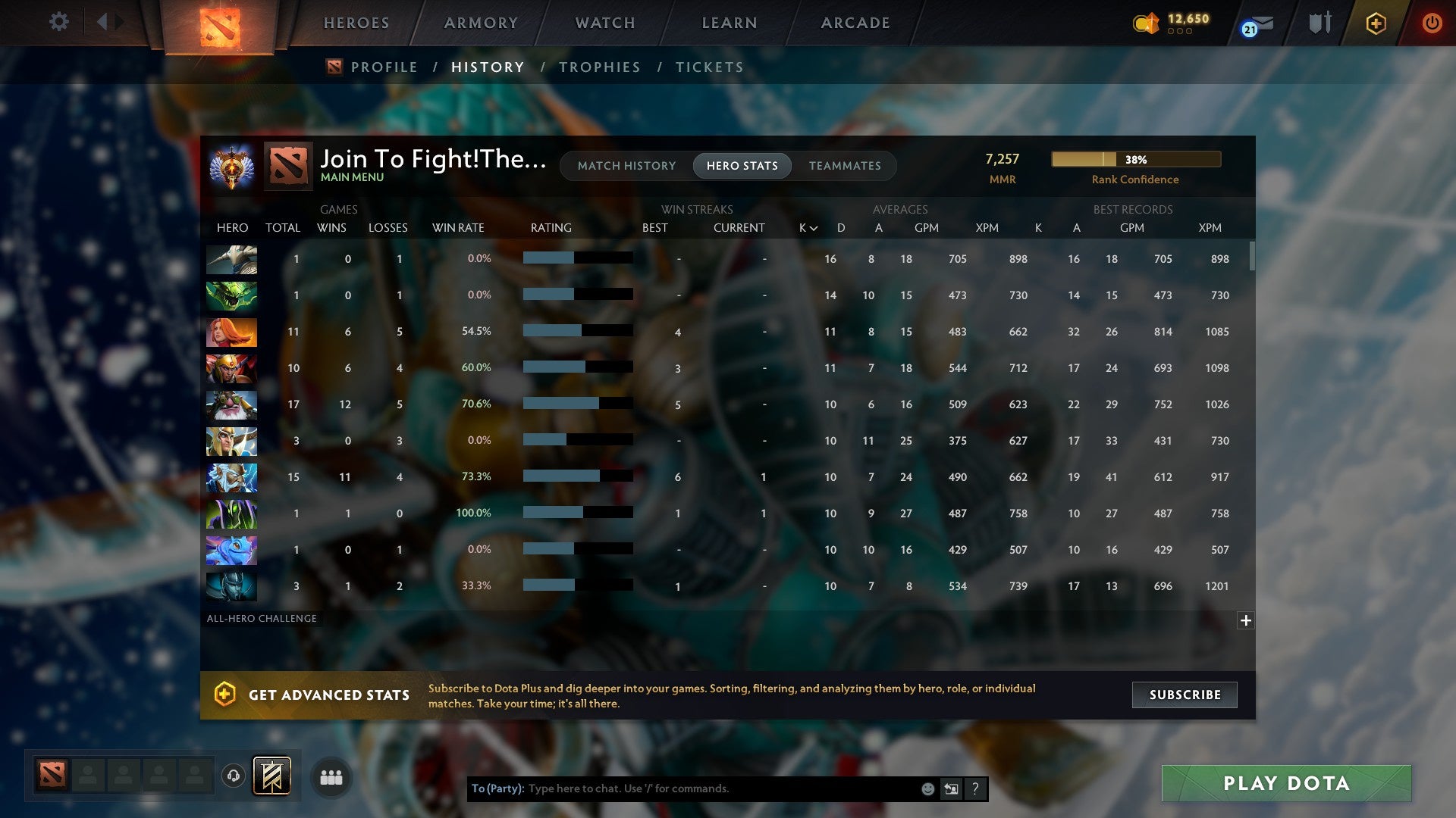 MMR: 7257 - Behavior: 10448