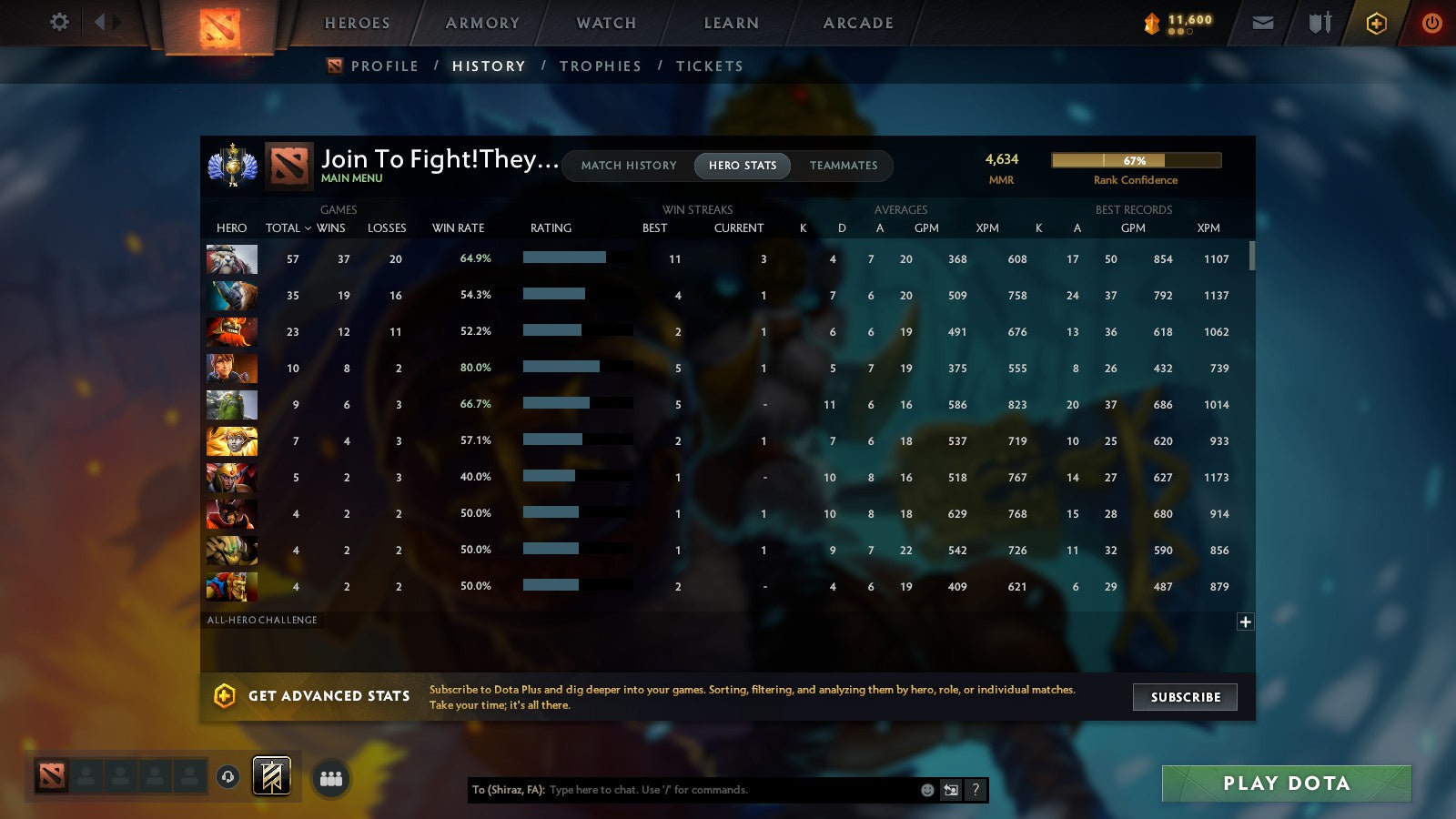 MMR: 4634 - Behavior: 10275