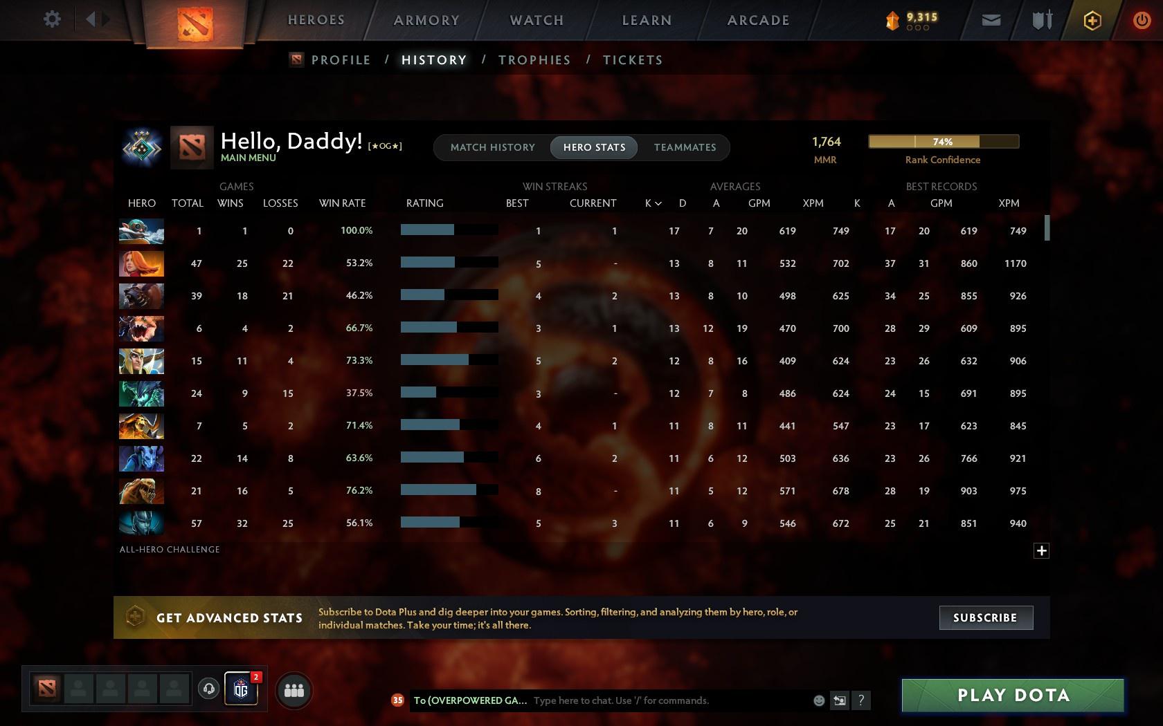 Crusader III | MMR: 1764 - Behavior: 9471 - Communication: 9471