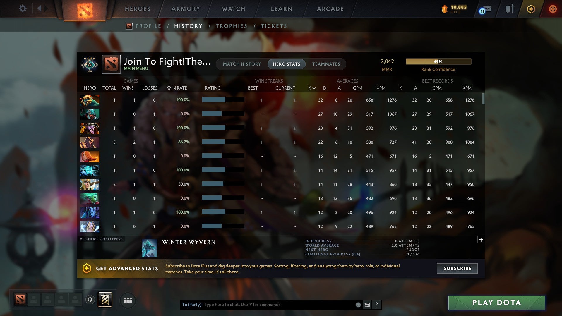 Crusader IV | MMR: 2042 - Behavior: 9065 - Communication: 9065