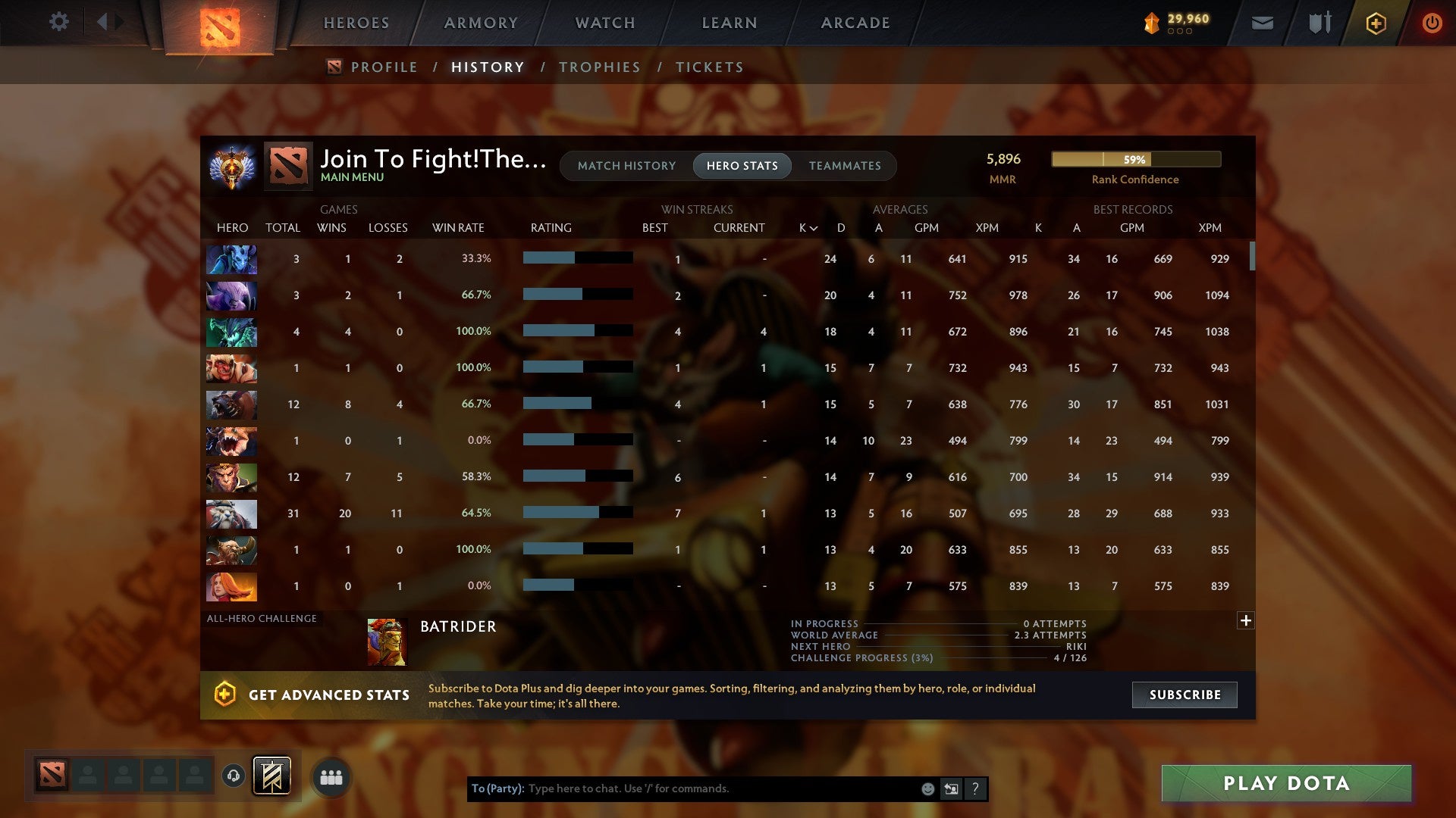 MMR: 5896 - Behavior: 10245