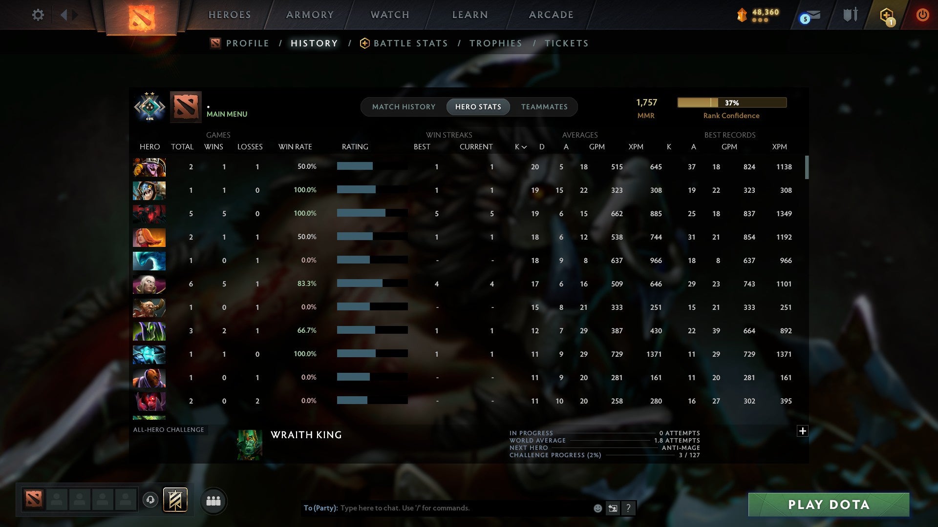 MMR: 1757 - Behavior: 10515