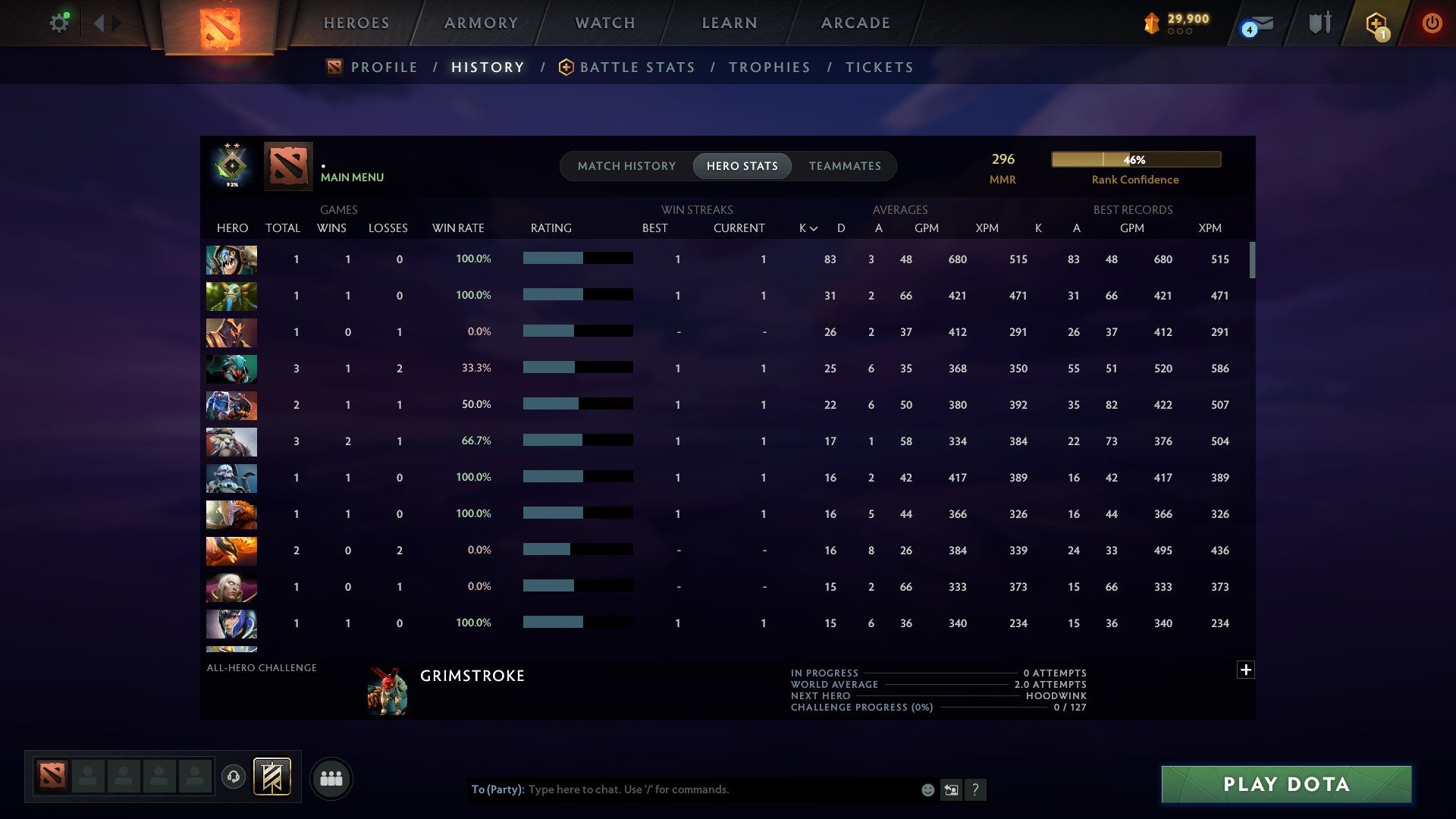 MMR: 296 - Behavior: 10207