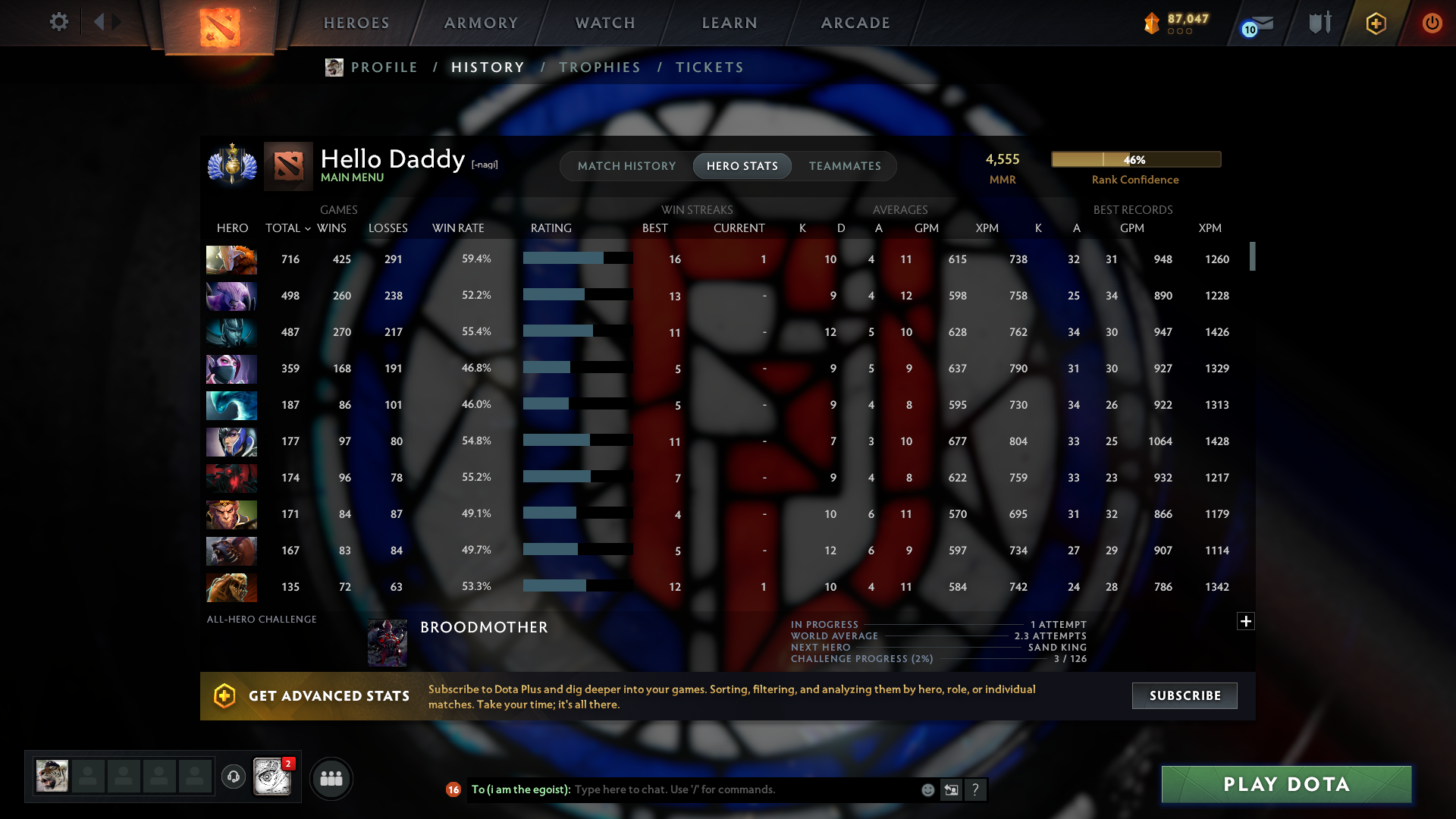 MMR: 4555 - Behavior: 11270