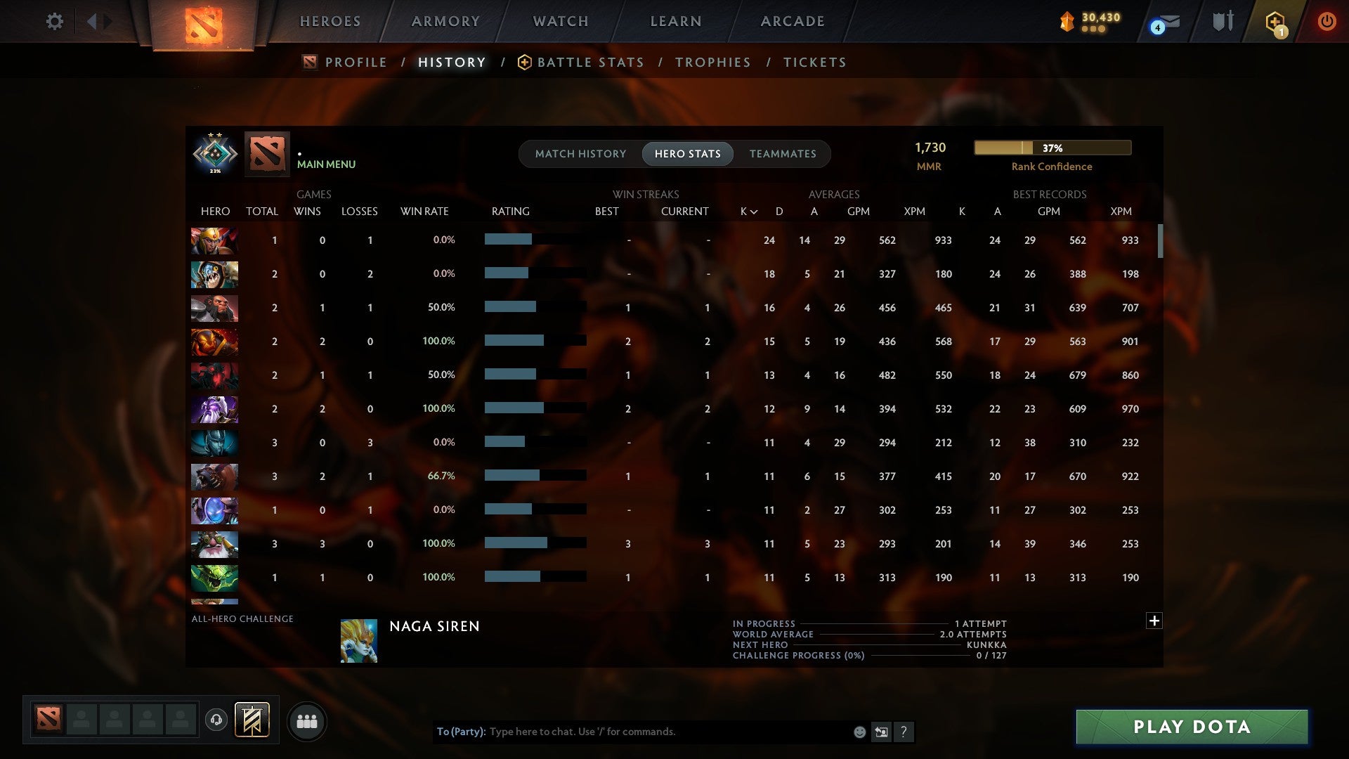 MMR: 1730 - Behavior: 11606