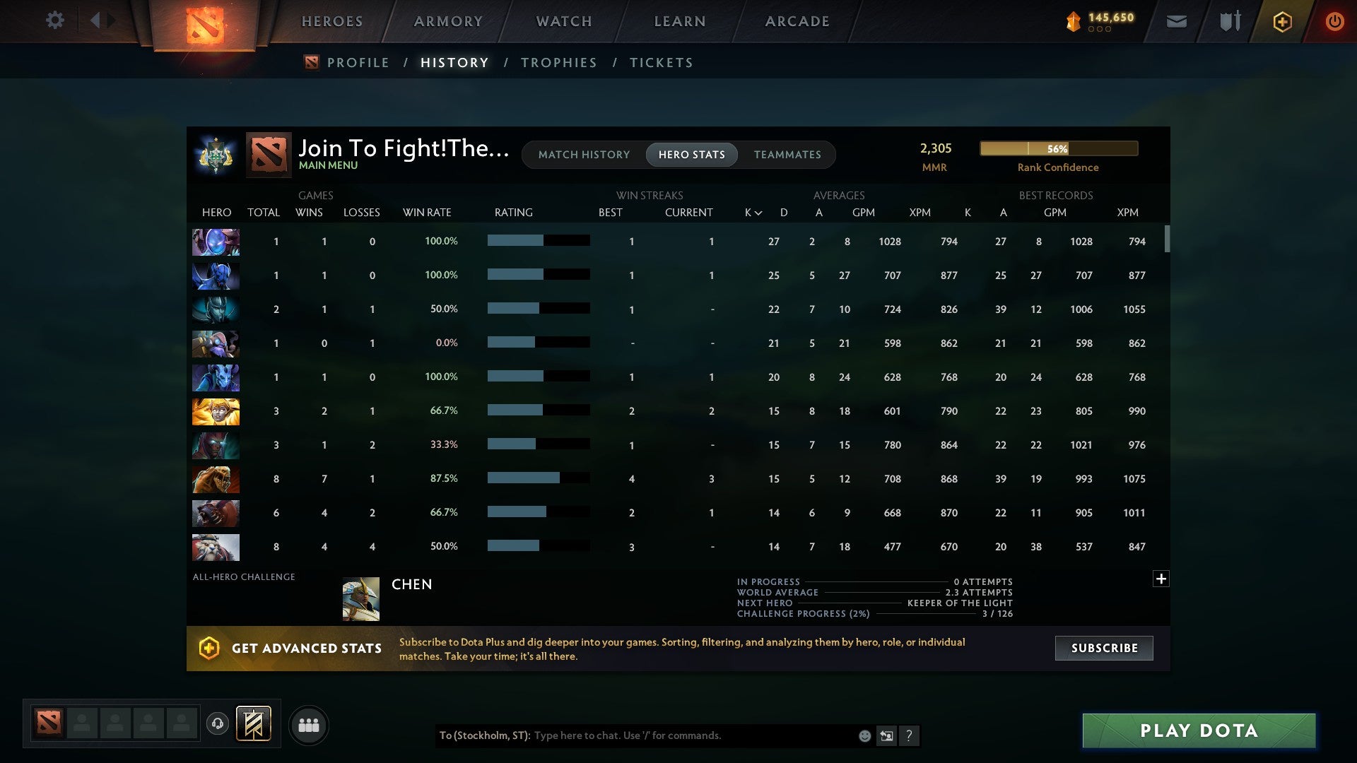 MMR: 2305 - Behavior: 10045