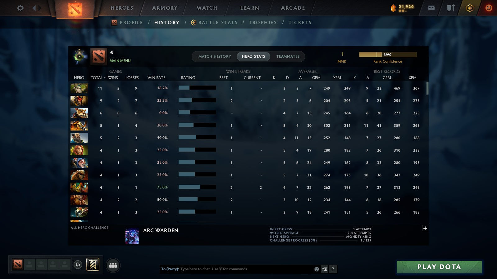 MMR: 1 - Behavior: 12000