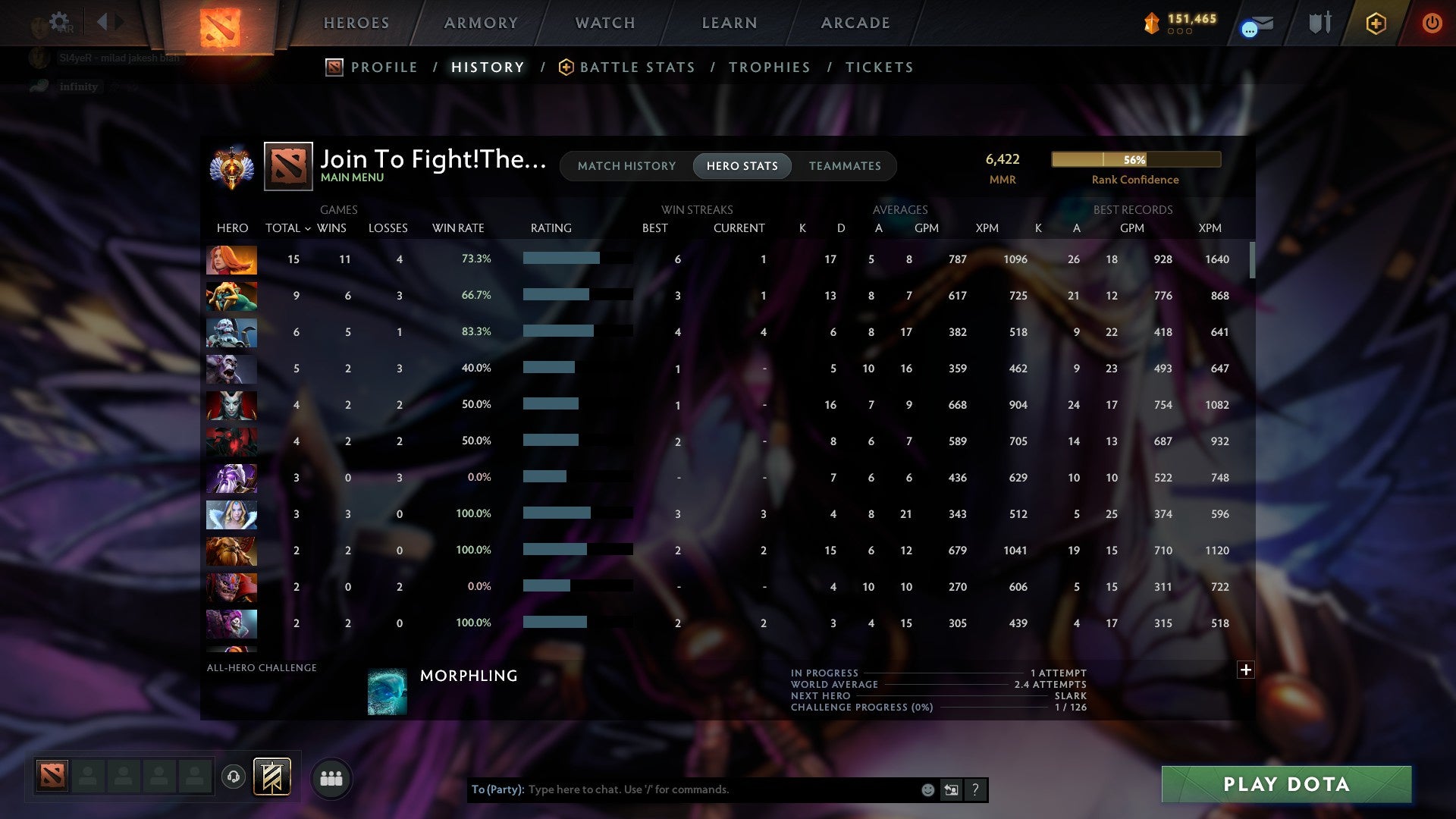 Immortal | MMR: 6422 - Behavior: 9753 - Communication: 9753