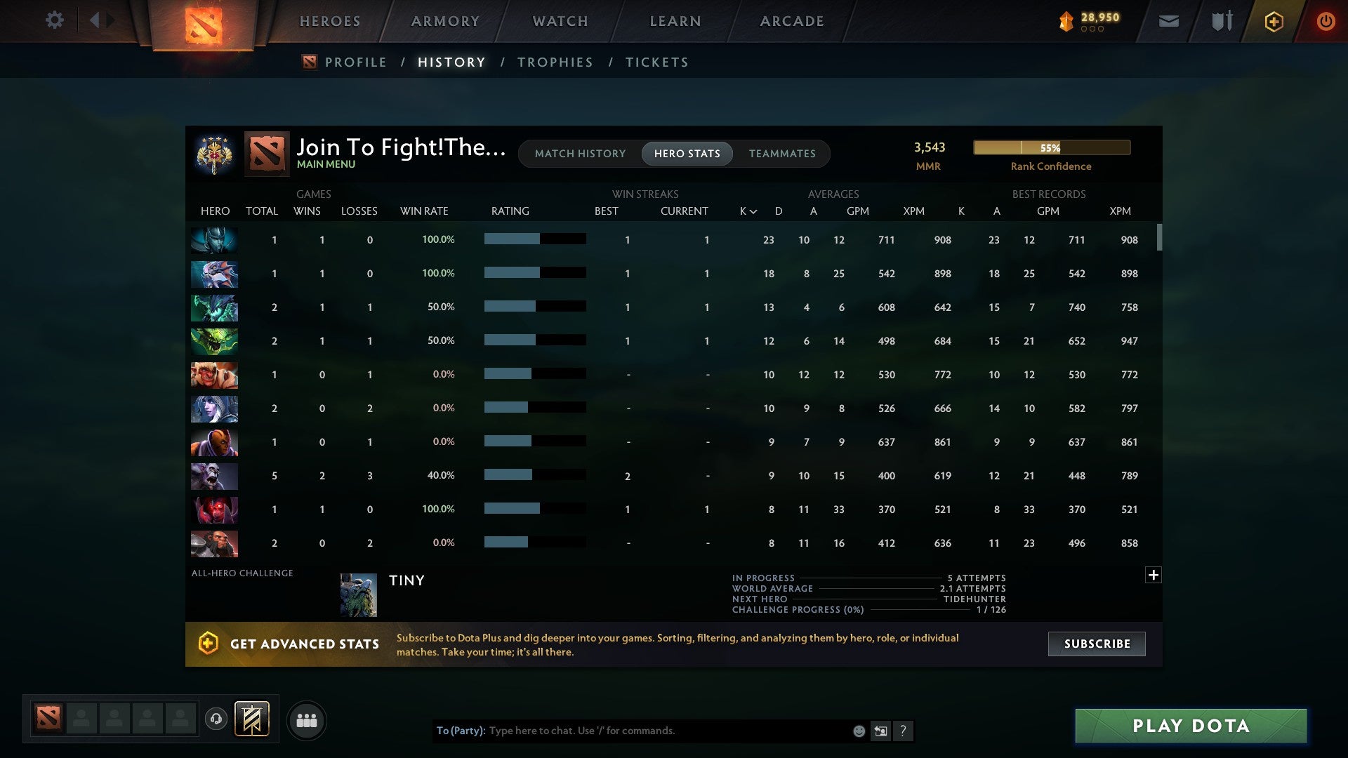 MMR: 3543 - Behavior: 9296