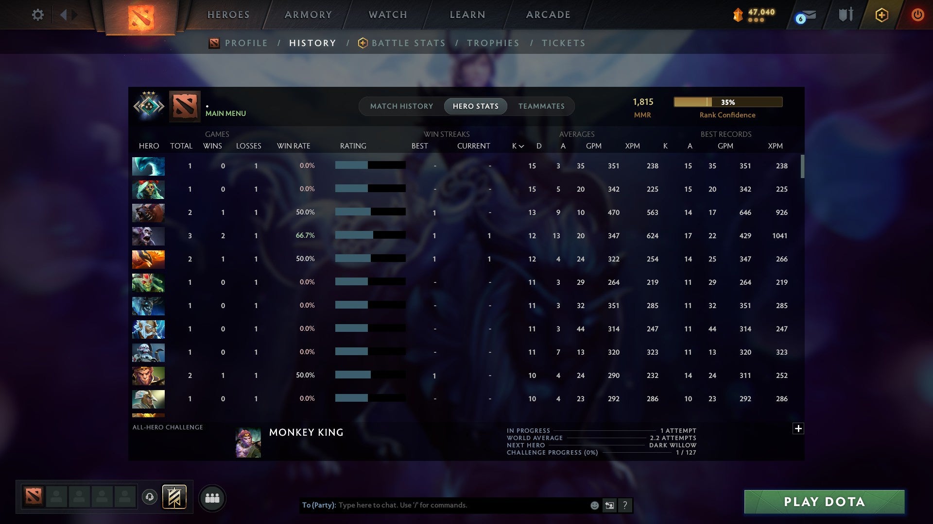 MMR: 1815 - Behavior: 9897