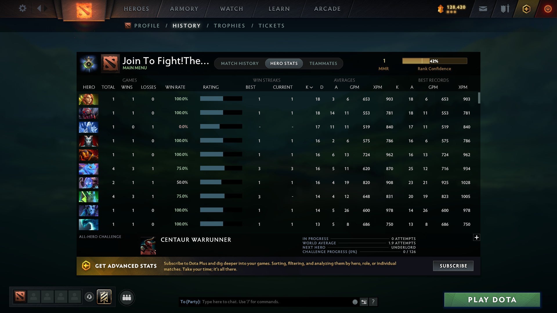 MMR: 1 - Behavior: 9950