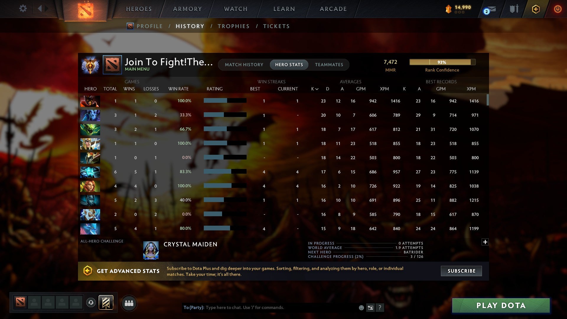 MMR: 7472 - Behavior: 10864