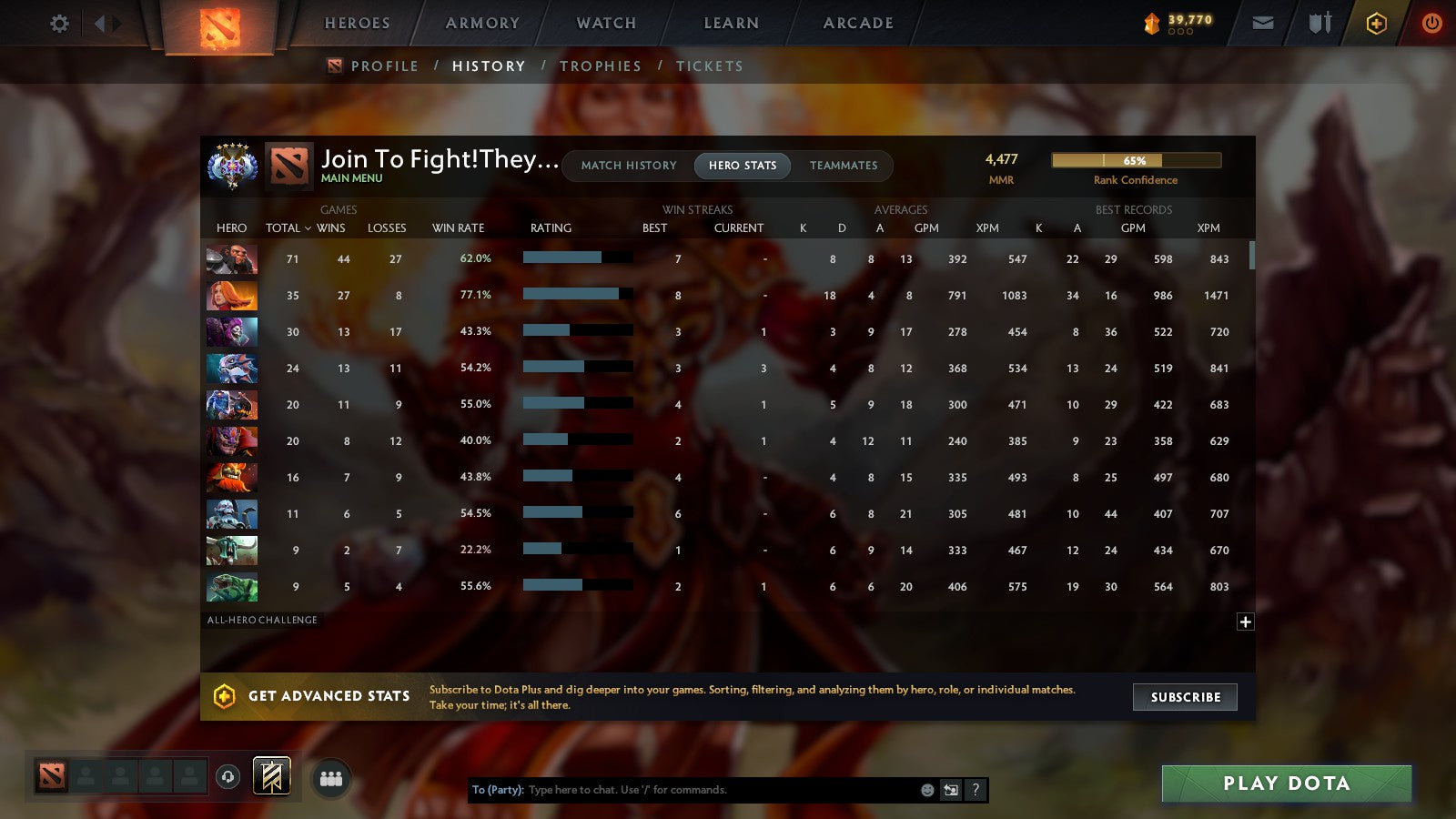 MMR: 4477 - Behavior: 9565