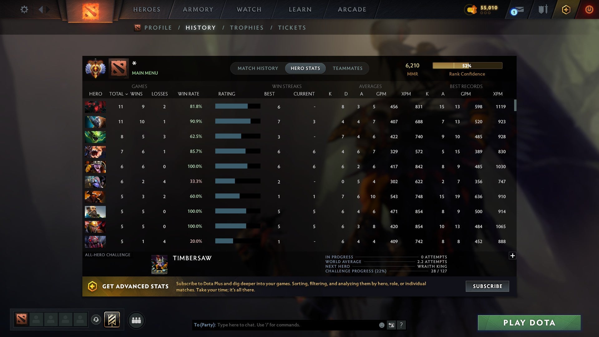 MMR: 6210 - Behavior: 11935