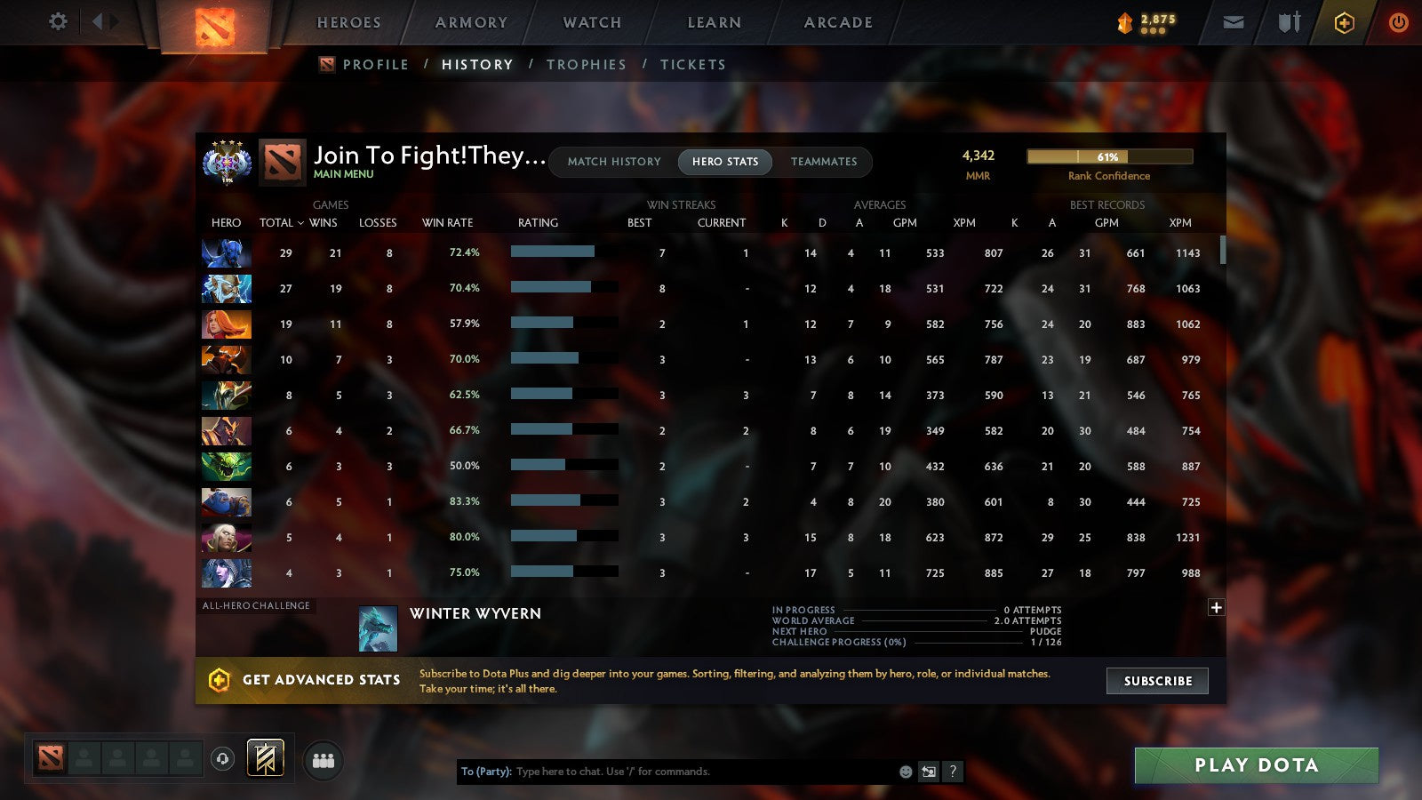 MMR: 4342 - Behavior: 8612