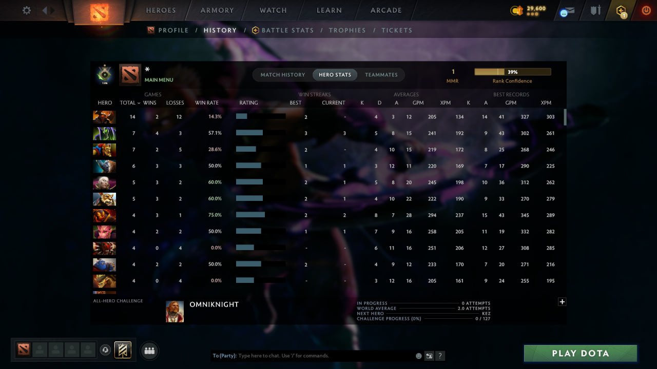 MMR: 1 - Behavior: 11080