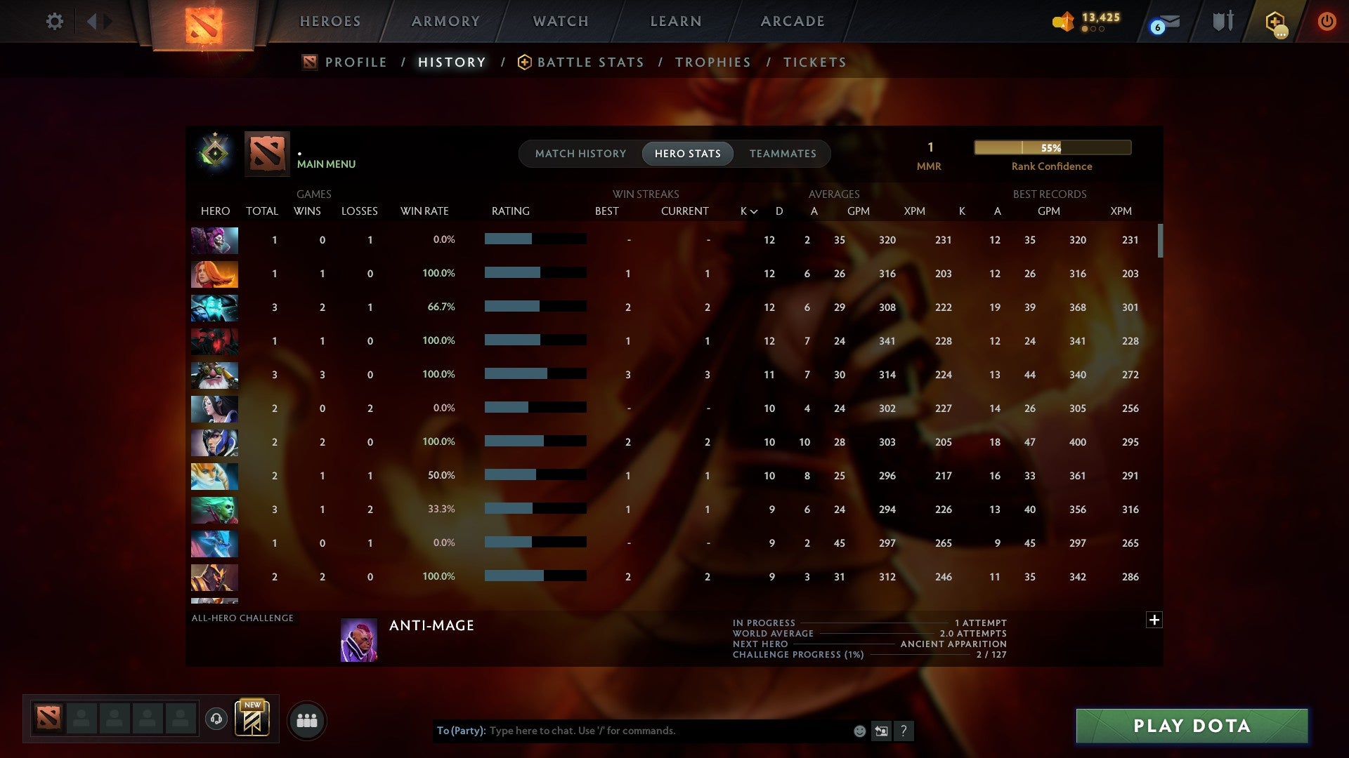 MMR: 1 - Behavior: 11625