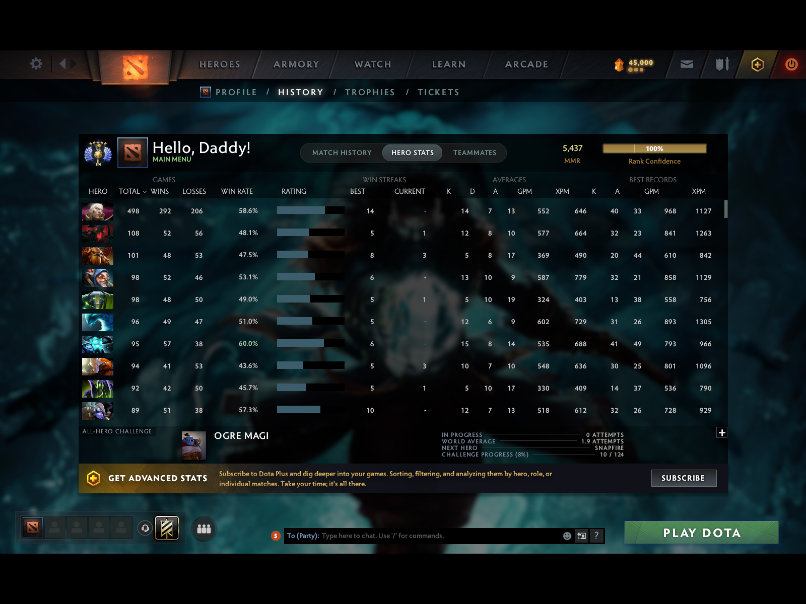 Divine V | MMR: 5437 - Behavior: 12000 - Communication: 12000