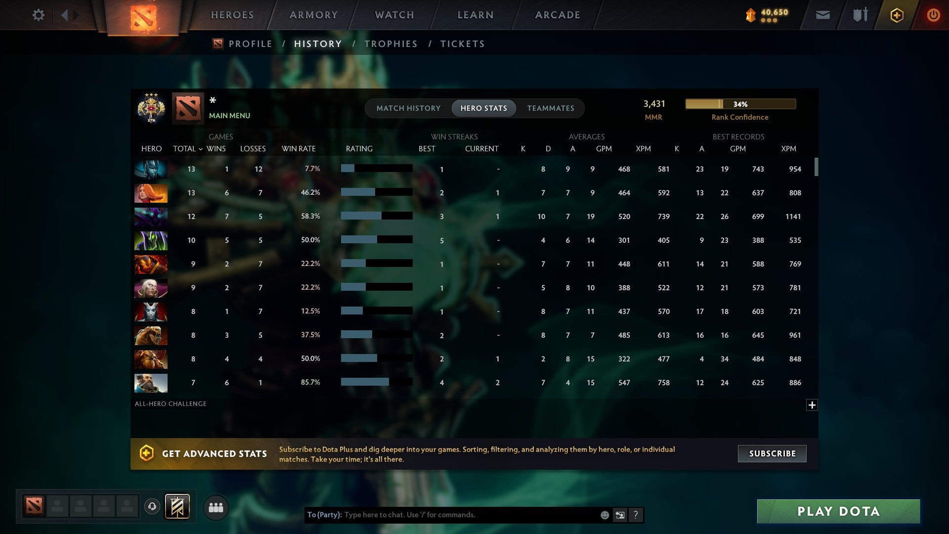 MMR: 3431 - Behavior: 10863