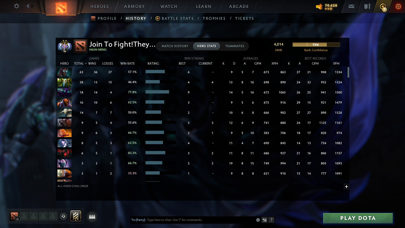 MMR: 4014 - Behavior: 10132