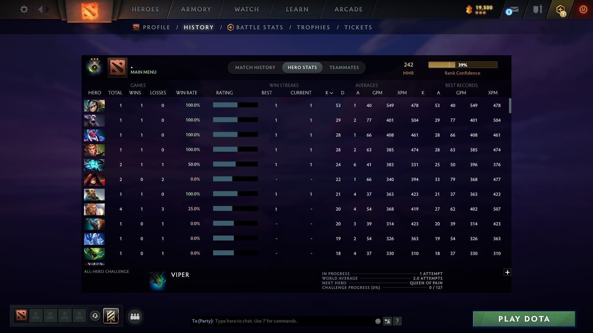 MMR: 242 - Behavior: 11056