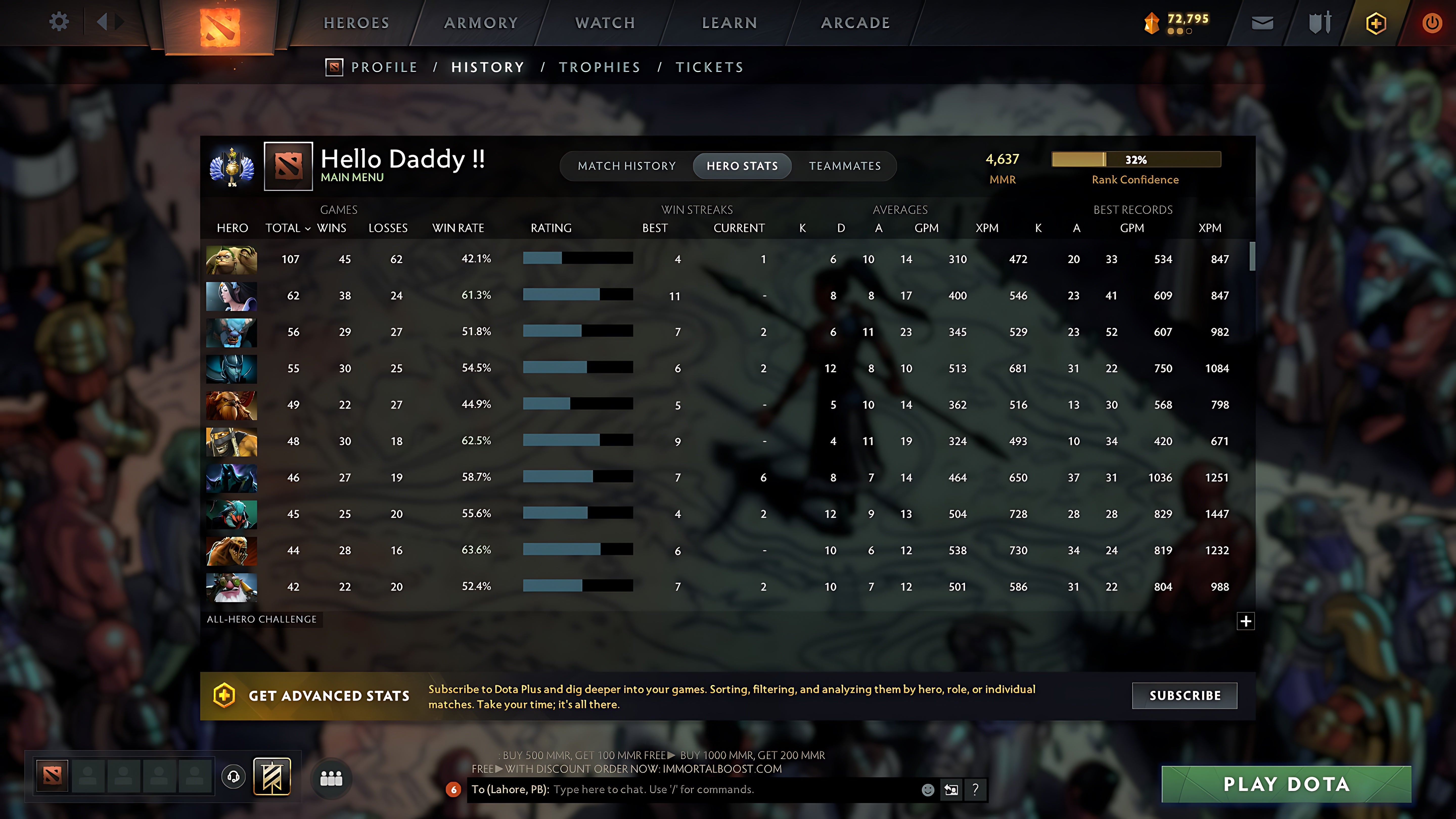 MMR: 4637 - Behavior: 12000