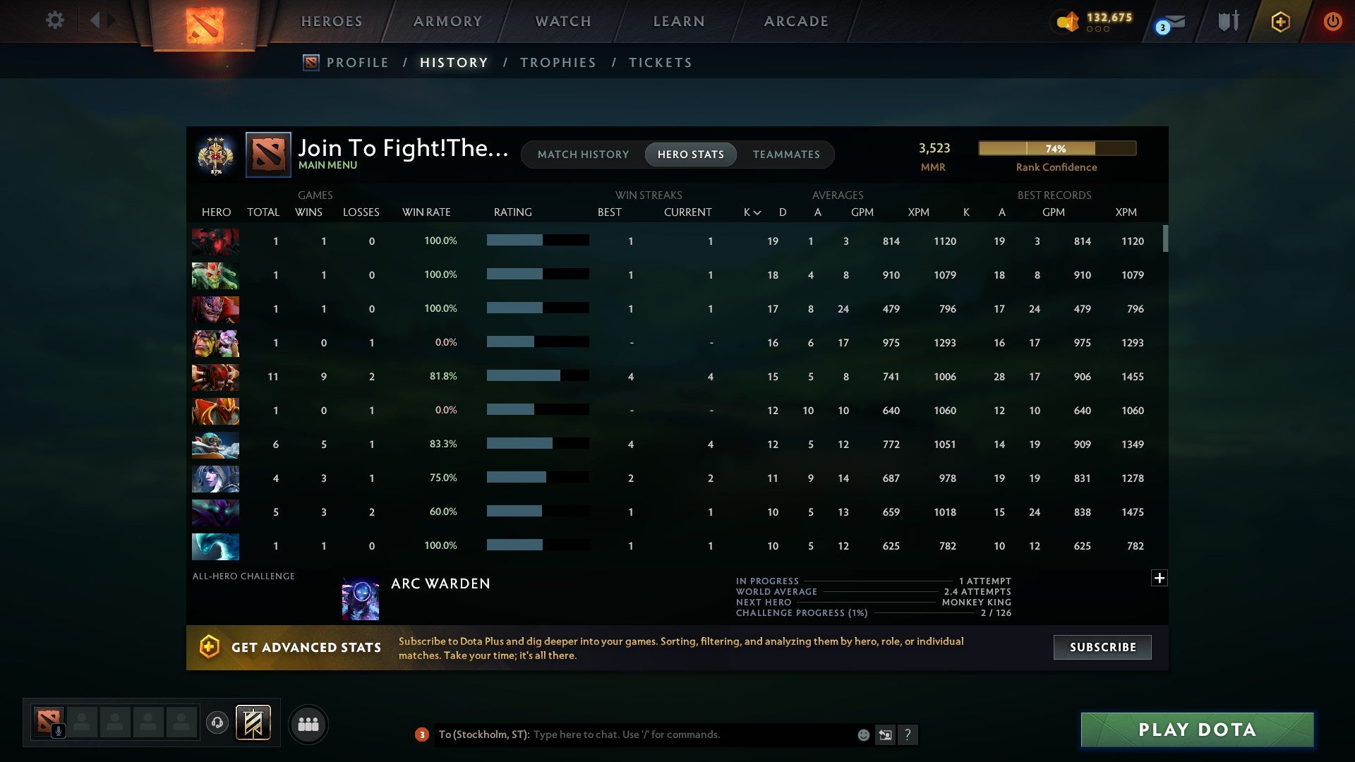 MMR: 3523 - Behavior: 9133