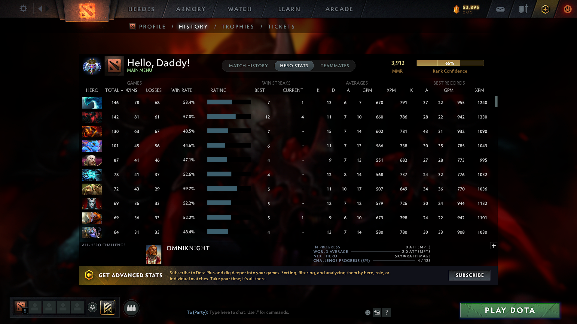 Ancient II | MMR: 3912 - Behavior: 8597 - Communication: 8597